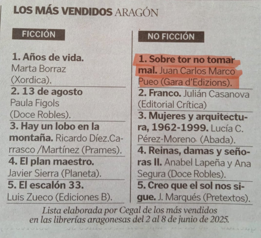 Historias sin solta ni volta en aragonés 🥸.

#sobretotnotomarmal