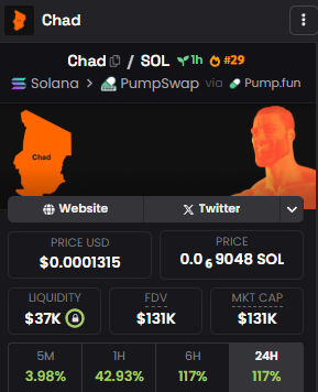 woyoner's tweet image. Are u a $Chad? Best country lmao.  

DLM9uFCnKQ1AGwehvtkhMLLs5xHQpdcxxVLnokicpump