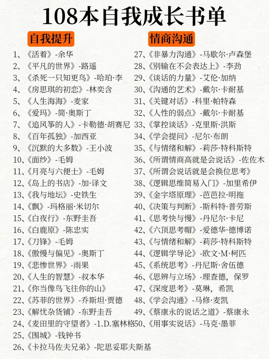 NextBullReady's tweet photo. 📚 卷不过，就多看书吧。

每天喊空喊多，认知没变，钱还是别人赚的。
有可能人家只是比你多读十本书。

想变强，还得多输入。
想更狠一点、看更远一点，还是得先把脑子喂饱。

⬇️ 这份书单不错，《乌合之众》《非暴力沟通》这些都是认知拉升利器 

图在这 📌 建议存一份，慢慢刷。 https://t.co/RoyiTQQMN8