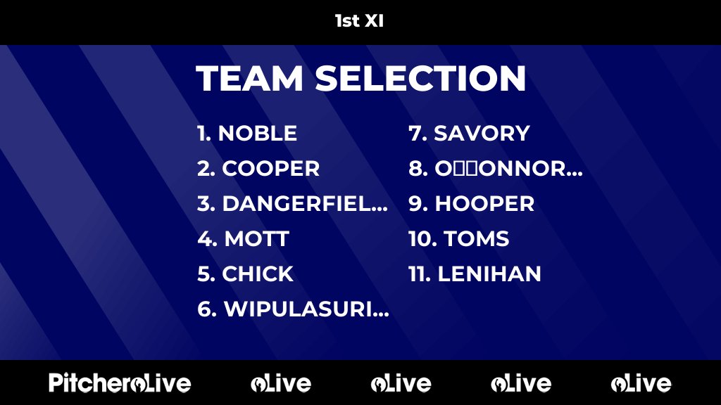 Today's 1st XI team selection #Pitchero
portisheadcc.co.uk/teams/164137/m…