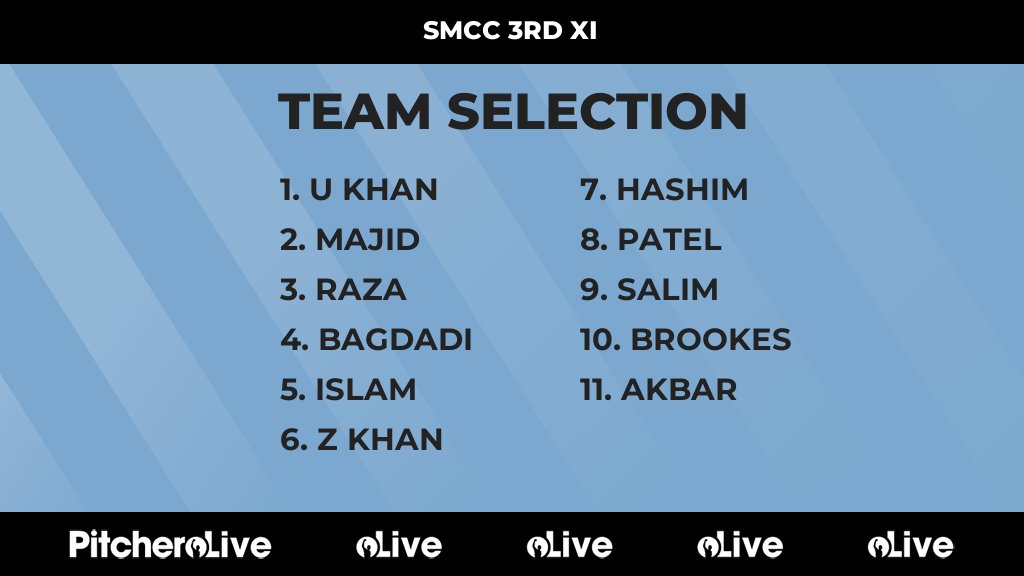 Today's SMCC 3RD XI team selection #Pitchero
pitchero.com/clubs/sheldonm…
