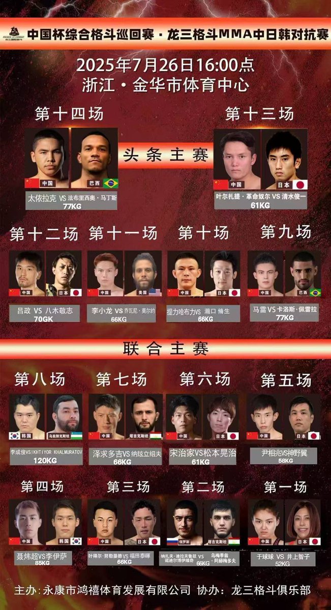stake5151's tweet photo. 落ちこぼれから
世界に戦いにいくで！

俺ならいける
雑草魂

#ipi https://t.co/c2Ek5uv0pX
