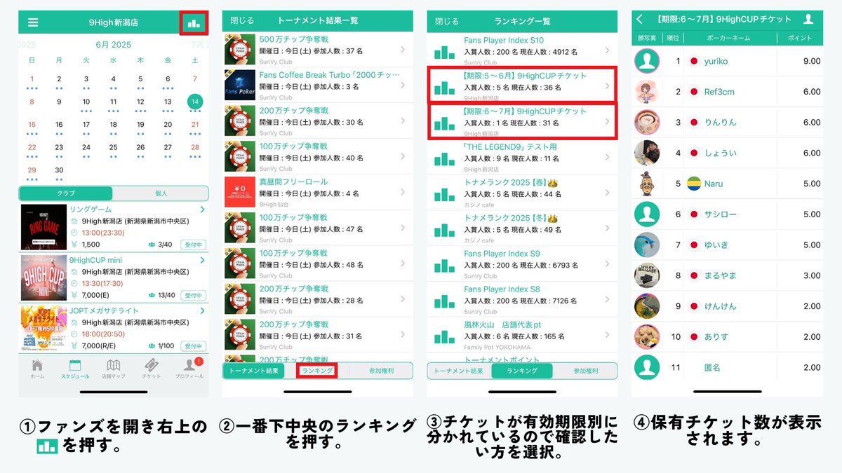 9high_niigata's tweet image. 【ご案内】
「9HighCUPチケット保有数」がご自身のポーカーファンズから確認できるようになりました‼🎉

確認方法は画像の通り👇
※匿名設定をされている場合、設定の解除が必要となります。

ご不明な点は店舗スタッフまでお問い合わせください📝

#9High #9HighCUP