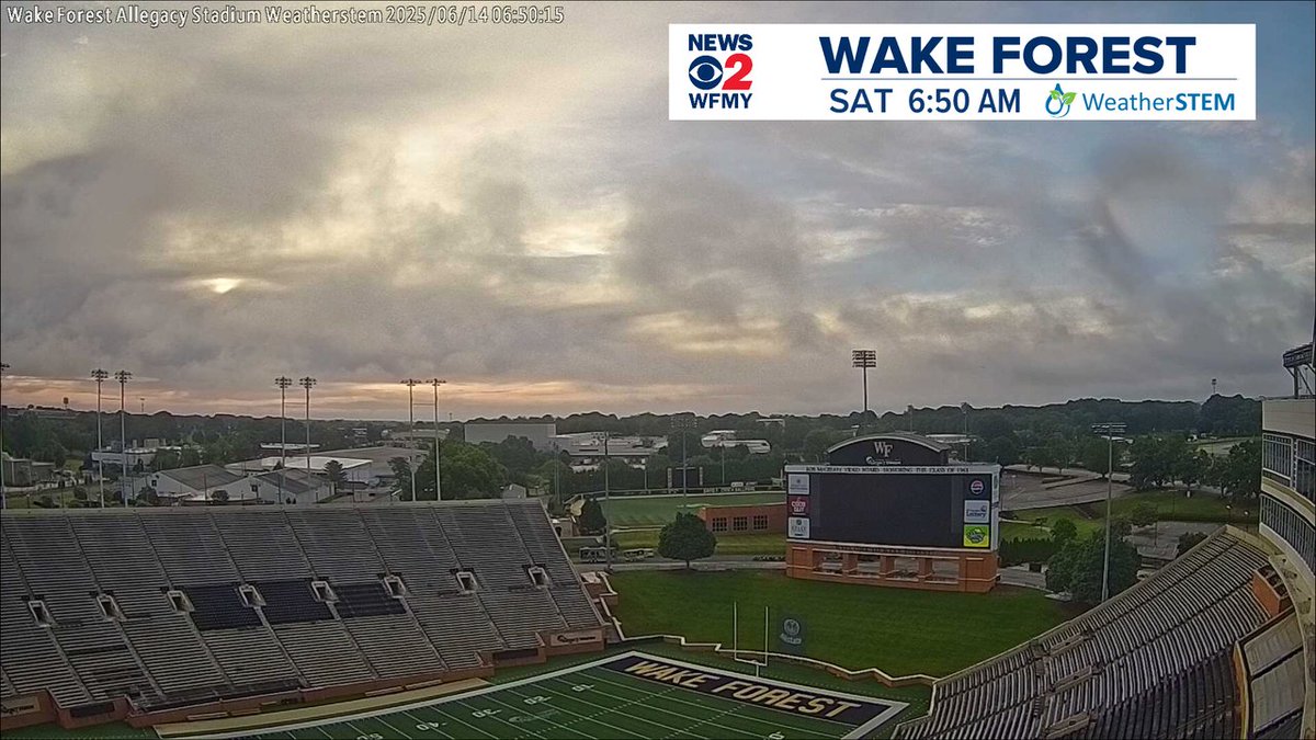 Christian Morgan (@cmorganwx) on Twitter photo Some sun peeking through the clouds and patchy fog over <a href="/WakeForest/">Wake Forest University</a>
Morning, Triad! Some sun peeking through the clouds and patchy fog over <a href="/WakeForest/">Wake Forest University</a>
Morning, Triad!