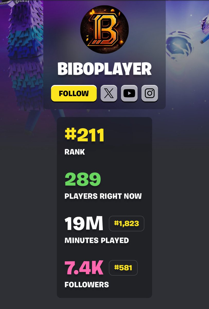 7k followers in 1 week, this is insane, thanks to all🫶🏻