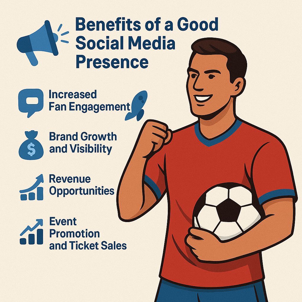 Amateur club, big ambitions?
I run social media for grassroots teams who want to:
📲 Look professional
📈 Grow their following
📣 Make matchdays feel massive

Pre-season's coming. Let’s get your socials sorted.