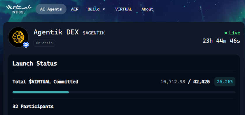 HaxzillAI's tweet photo. 🚀AgentikDex filled 25% in just 15 minutes on @virtuals_io
The agents are live. The momentum is real.🧠⚡
Join Genesis Launch:
🔗 https://t.co/AnDqwhR2pc
#AgentikDex #Virtuals #GAME #AIAgent https://t.co/5J83lP8Y9k