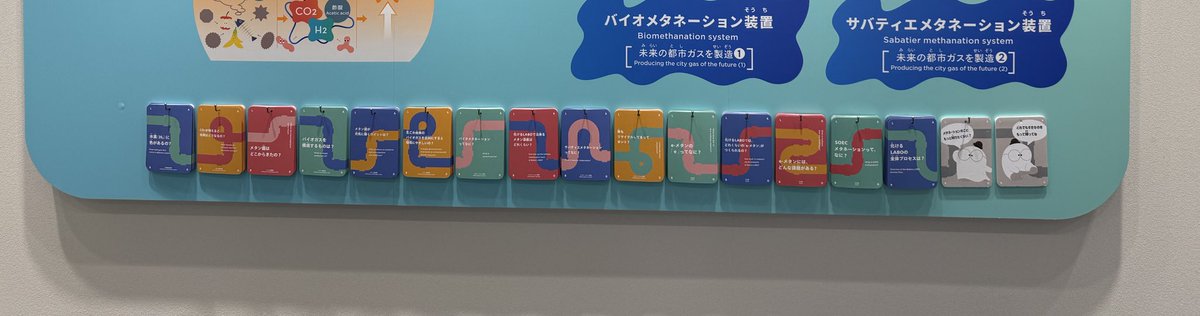 非売品e-メタンくん ピンバッジ カーボンリサイクルファクトリースタンプ セット カーボンリサイクルファクトリー 化けるLABO お土産貰えます✨ e