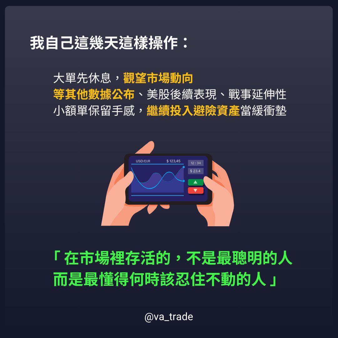 va__trade's tweet photo. 中東飛彈射到我倉位了！
我該先停損還是繼續凹？

前天看到中東飛彈消息，腦中只閃過：飛彈一炸，市場變臉！

🛢為什麼中東打仗，會打到你手上的部位
1. 石油飆價 → 公司成本暴增 → 股市壓力山大
2. 資金轉避險（黃金、美債）→ 風險資產被拋售
3. 匯率飄到外太空 → 新興市場投資人哭倒一片 https://t.co/uS9YjKps23