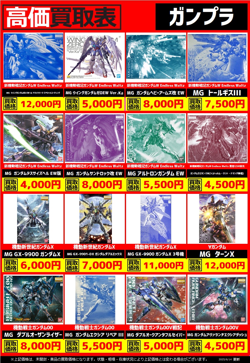 ガンプラまとめ売り ジョニーとシーブック - メルカリ