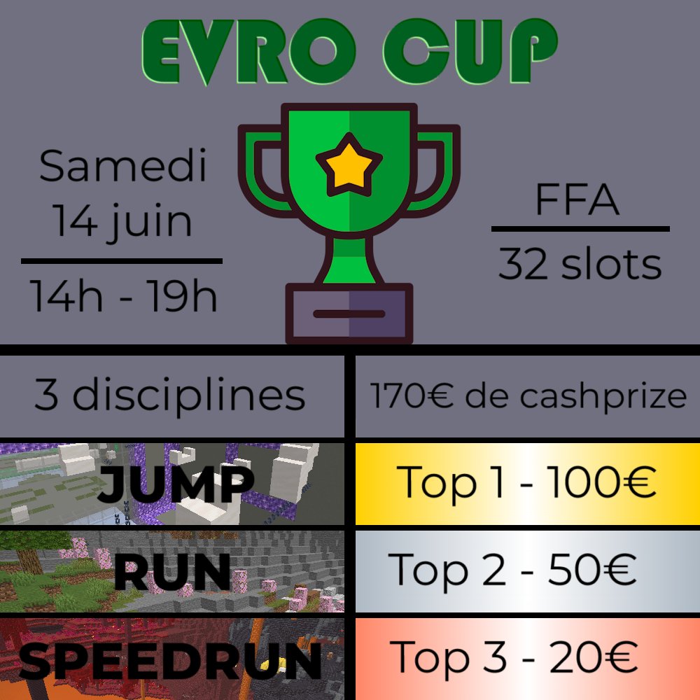 LA EVRO CUP C'EST MAINTENANT !

Je stream pas mais si vous voulez y'a au moins ces gens là qui stream :

twitch.tv⬇️
mathox / omeega_tv / waaallyy / snailypk / superbidul / akbash_ / laacarpe / pragghan