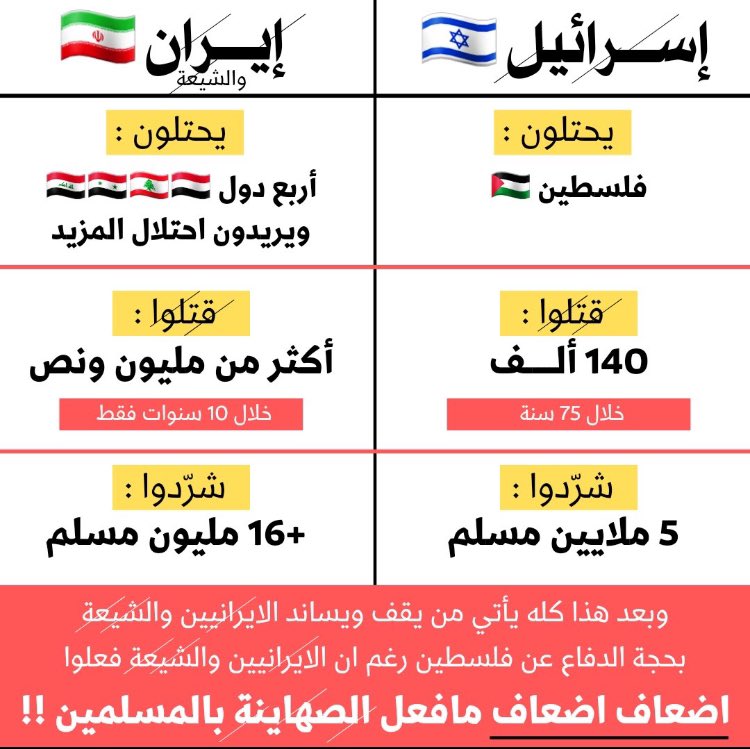 <a href="/anwarmalek/">أنور مالك</a>