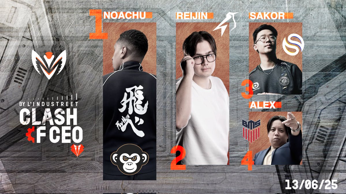 SAN ESPORT (@teamsanesport) on Twitter photo Le Clash of CEO était monstrueux !! 🔥🔥
Merci pour tout le love que vous nous avez envoyé et bravo à <a href="/NoahQol/">ES | Noachu</a> pour le titre de meilleur CEO du super smash bros français !
Du moins pour cette année ... 🤔 Le Clash of CEO était monstrueux !! 🔥🔥
Merci pour tout le love que vous nous avez envoyé et bravo à <a href="/NoahQol/">ES | Noachu</a> pour le titre de meilleur CEO du super smash bros français !
Du moins pour cette année ... 🤔