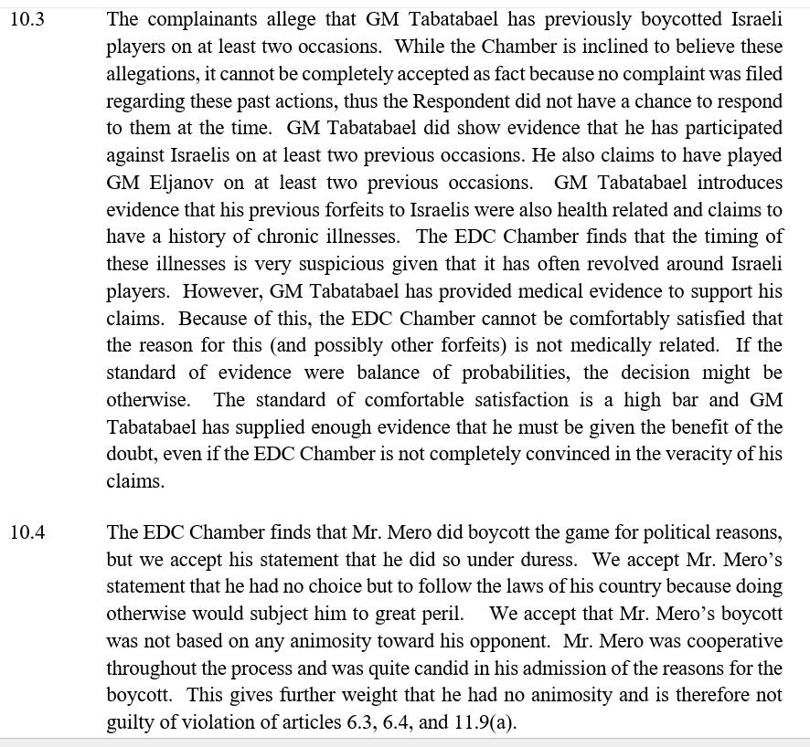 Iranian GM Amin Tabatabaei was recently cleared by FIDE's Ethics &amp; Disciplinary Commission for boycotting an Israeli team during the 2024 World Rapid &amp; Blitz Teams, citing illness. A Syrian player was given a warning.