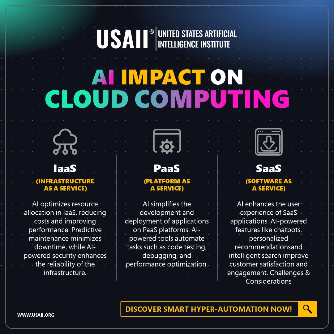 usaiinstitute's tweet image. AI and cloud computing form a dynamic duo—automating tasks, optimizing resources, and enabling intelligent decision-making. Together, they drive innovation, scalability, and personalized user experiences across industries.

shorturl.at/JZREh

#AIinCloudComputing