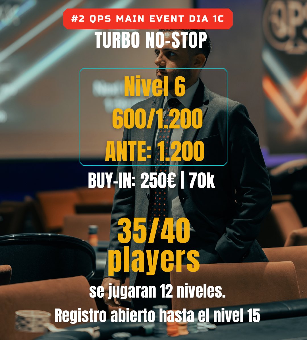 🔥A punto de superar las 400 entradas y aún queda mucho registro por delante…