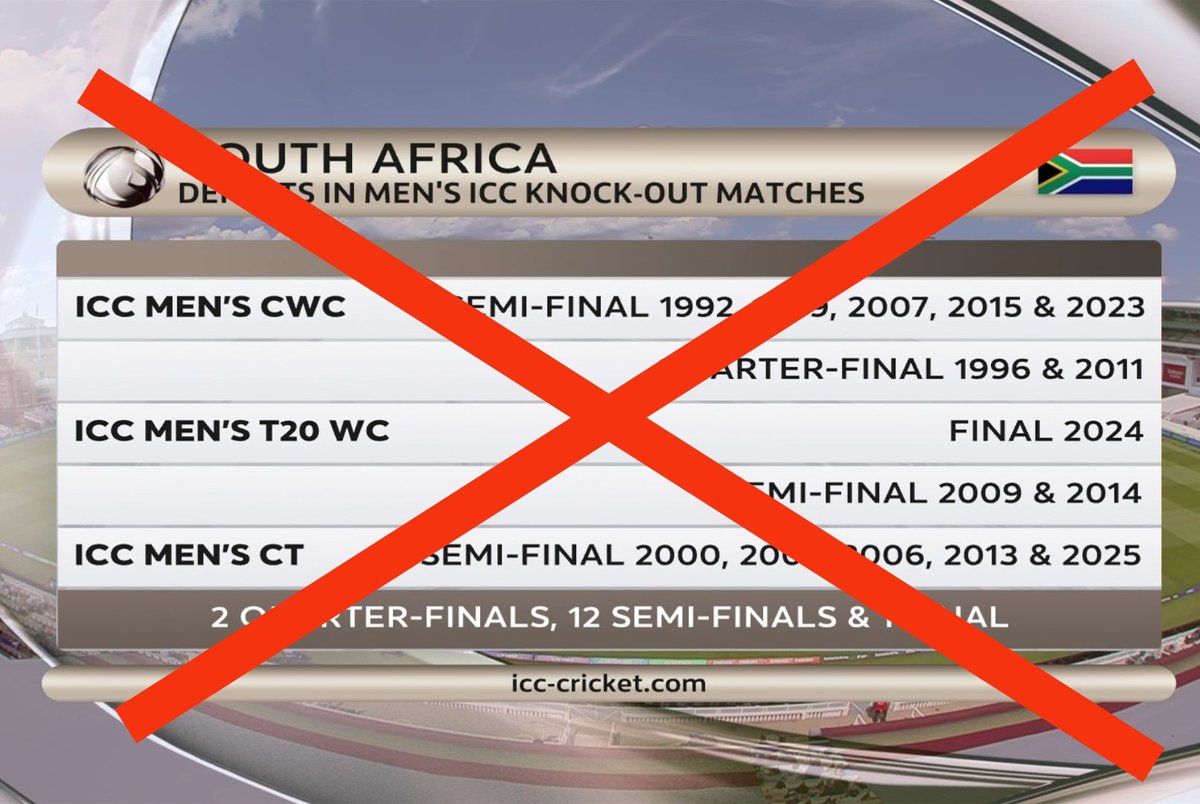 Werries_'s tweet image. The past does not define us