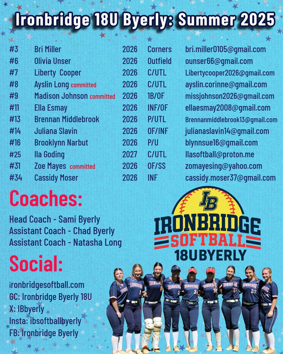 Summer 2025 Roster✨