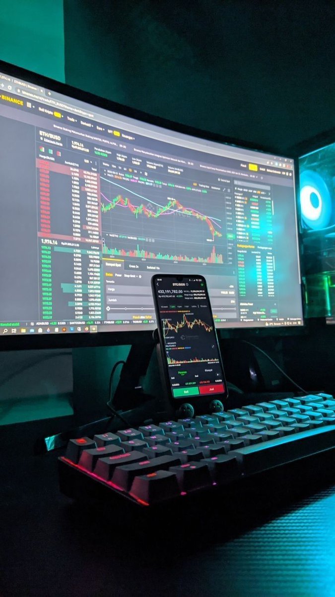 In Futures trading, you have no control over the market nor price. 

But you have control over your capital, this is where risk management plays a key role in being a successful trader.

You should never risk more than 10% of your capital on single trade.

Protect your capital