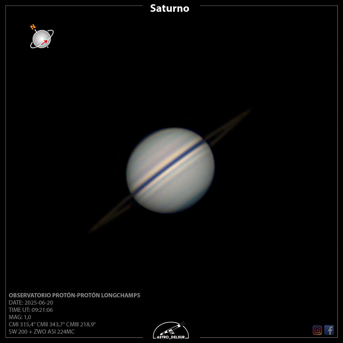 Saturno de estos días por mi amigo y colega Javier Aguilera