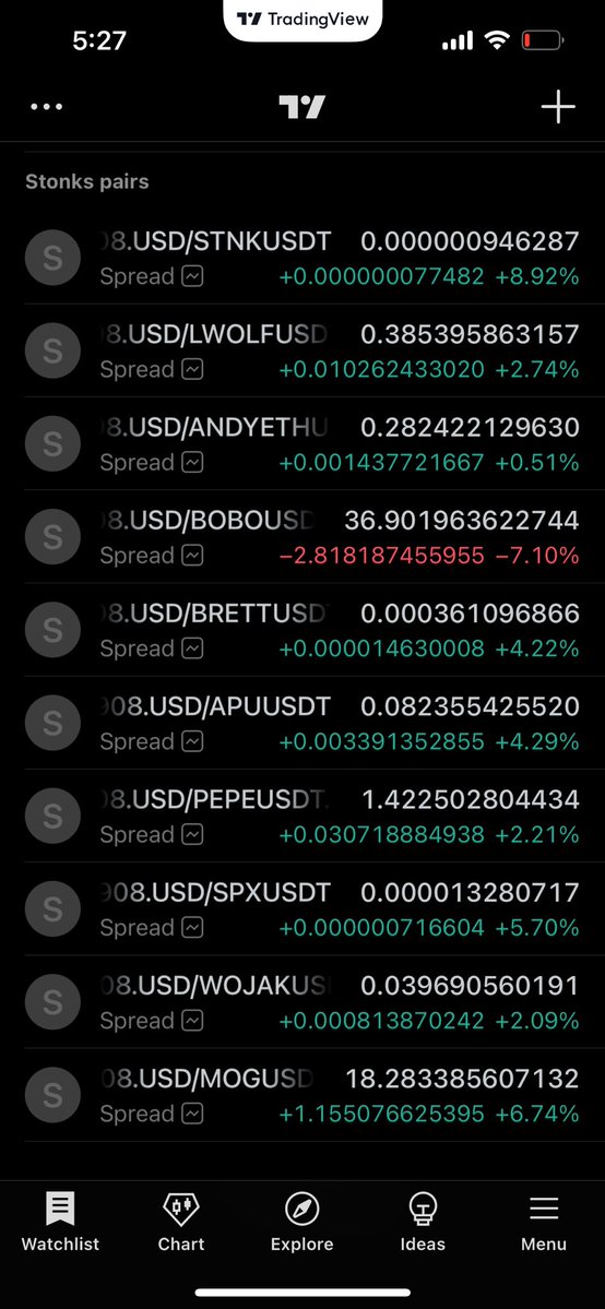 $STONKS outperforming everything to the downside btw

Minus $BOBO but that’s because you can’t beat the bear on a red day