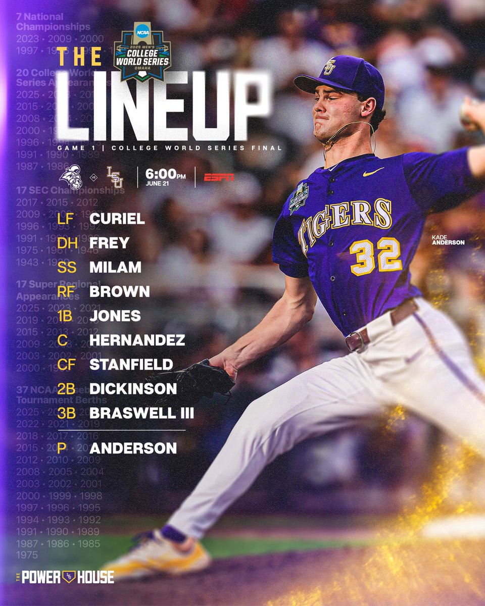 Our Game One Starters