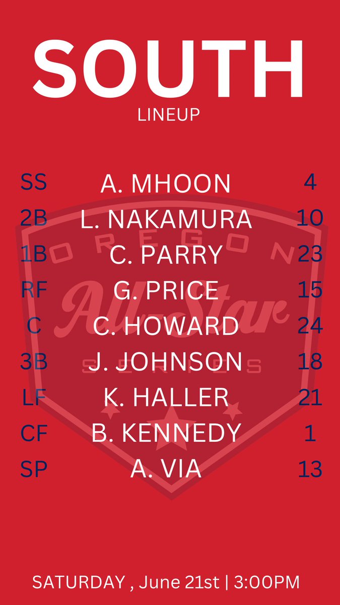 North and South lineups are posted. 3 pm first pitch. You can access the livestream at: oregonallstarseries.com