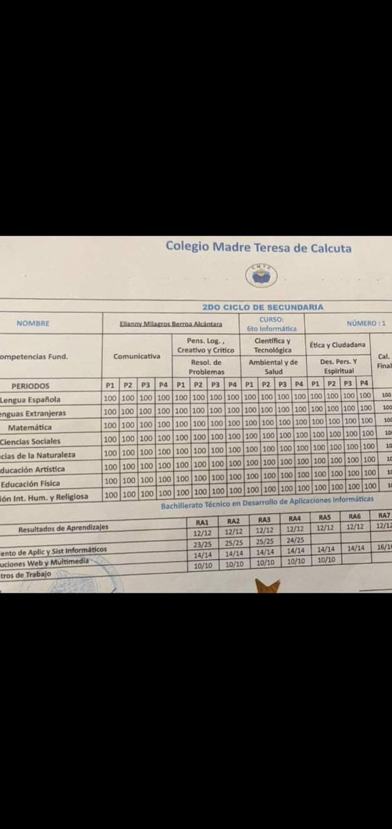 Mis felicitaciones a la brillante estudiante Elianny Berroa Alcántara, hija de mi compueblano baniquero Elías Rafael Berroa Alcántara, quien se gradúa de bachiller con notas extraordinarias. Nueve años en forma seguida con todas las notas en 100 y su promedio en 100. 🙌🙌🙌
