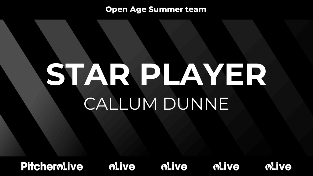 0': Callum Dunne is awarded star player for King Cross Park RLFC
#FRYKIN #Pitchero
pitchero.com/clubs/kingcros…