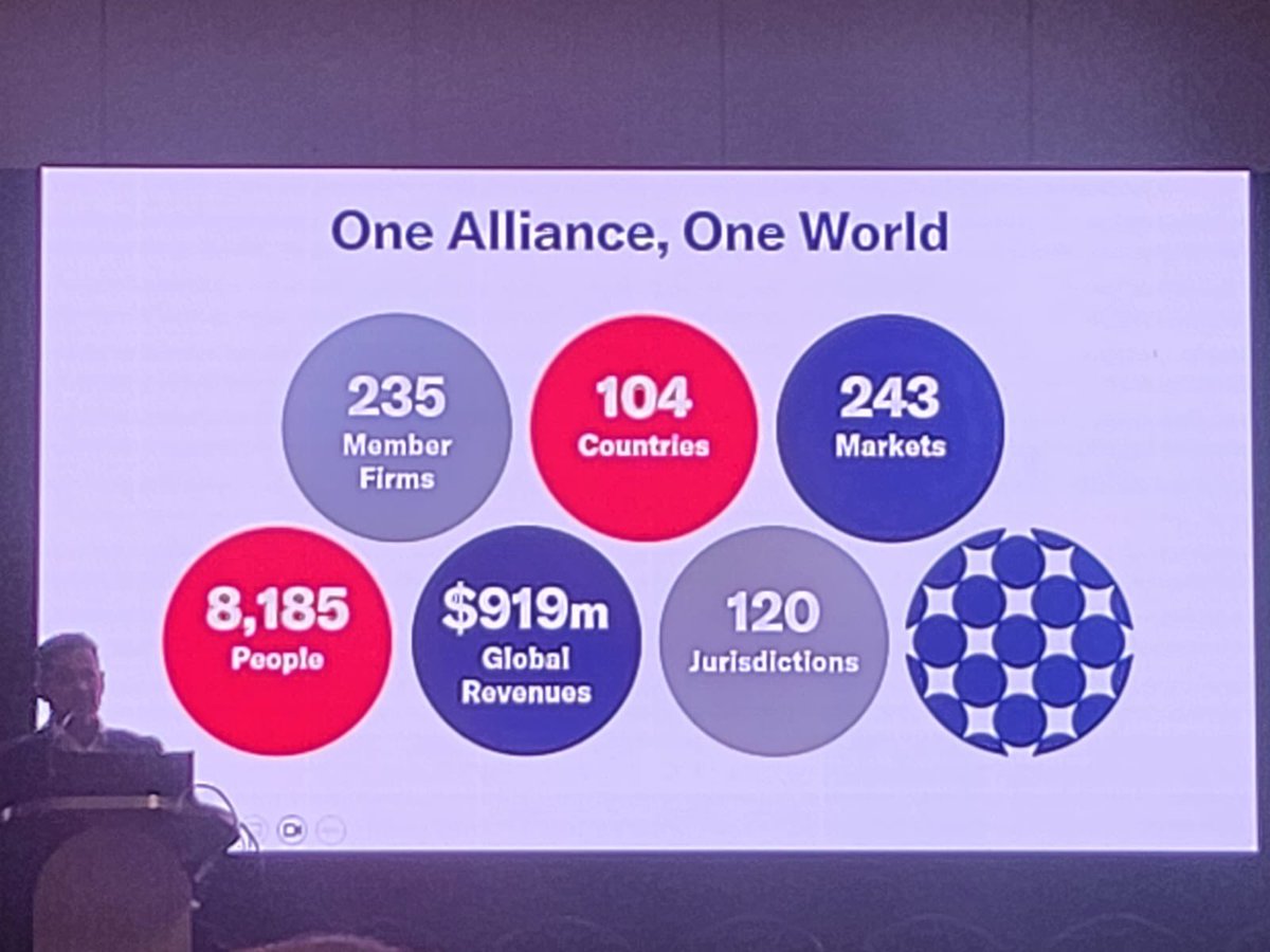 ProximoSPA's tweet photo. Estamos felices de participar en la Conferencia Latinoamericana de Alliott Global Alliance que este año se celebra en Santo Domingo, la dinámica capital de la República Dominicana.

¡Gracias a todos!

#doingbusiness #AGALatAmCaribbean2025 #collaboration #LatAm #TogetherAsOne https://t.co/gGylFF1EhX