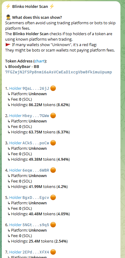 LarsWiso65147's tweet photo. -scam alert - tg bot : @BlinkoHolderCheckerBot

7FGZwjN2FSPp8nmi6aAsVCwEaD1xcgVbw8fkimuUpump https://t.co/YgEvSaQdlW