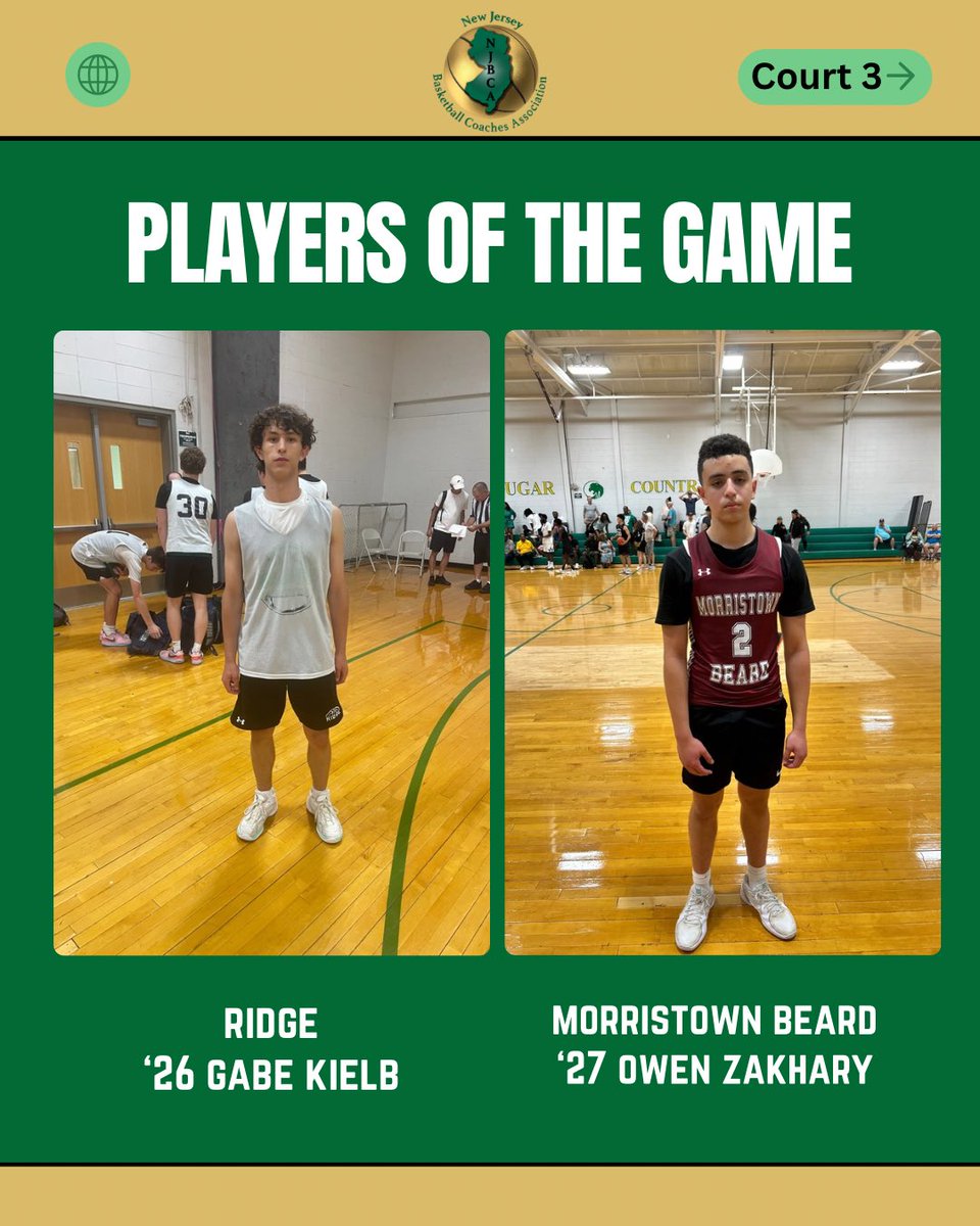 New Jersey Basketball Coaches Association (@njbca_official) on Twitter photo Player of the Game for Day 2 3pm games! #NJBCA #JerseyLive <a href="/MontgomeryBB3/">Kris Grundy</a> <a href="/RamapoBball/">Ramapo Boys Basketball</a> <a href="/CoachBill_L/">Bill Lester</a> Player of the Game for Day 2 3pm games! #NJBCA #JerseyLive <a href="/MontgomeryBB3/">Kris Grundy</a> <a href="/RamapoBball/">Ramapo Boys Basketball</a> <a href="/CoachBill_L/">Bill Lester</a>