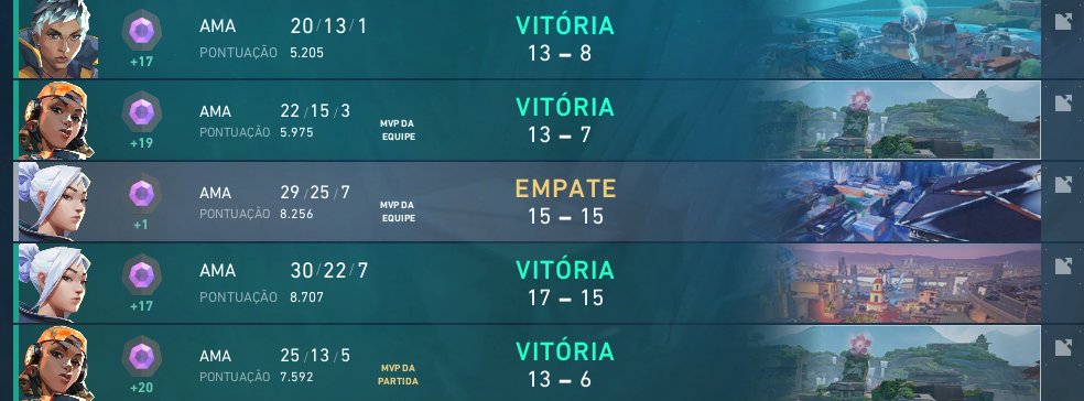 dias bons, mmr lixo
