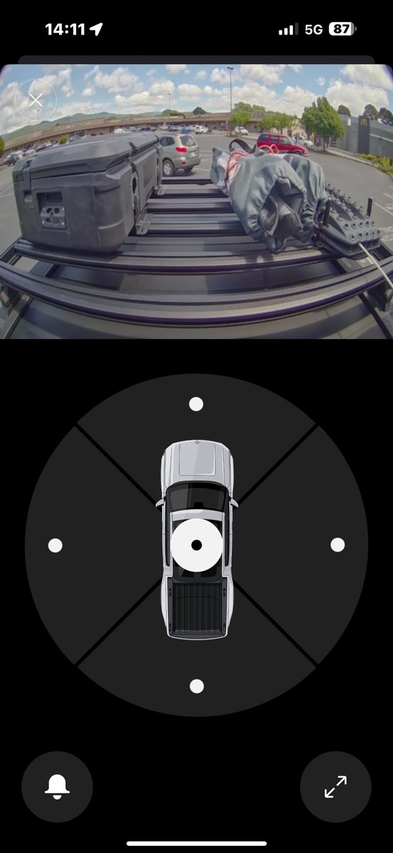 Fortuna RAN. Gary keeping an eye on my stuff👀👀👀