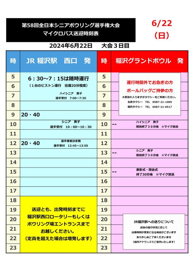 菅原要子、第54回全日本選手権 女子マスターズ戦3位入賞