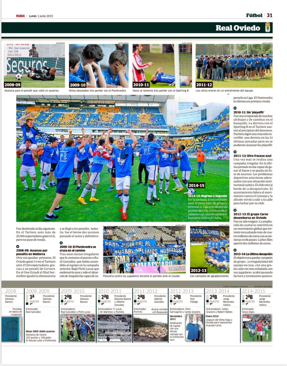 En la temporada 2014-15 escribí esta doble con el regreso del conjunto carbayón al fútbol profesional después de 12 años por el fútbol de barro (4 campañas en 3ª y 8 en 2ºB). 

Hoy, 24 años después, regresa a la élite del fútbol español. No te pierdas el <a href="/marca/">MARCA</a> de mañana 💙🗞️🥇🍾