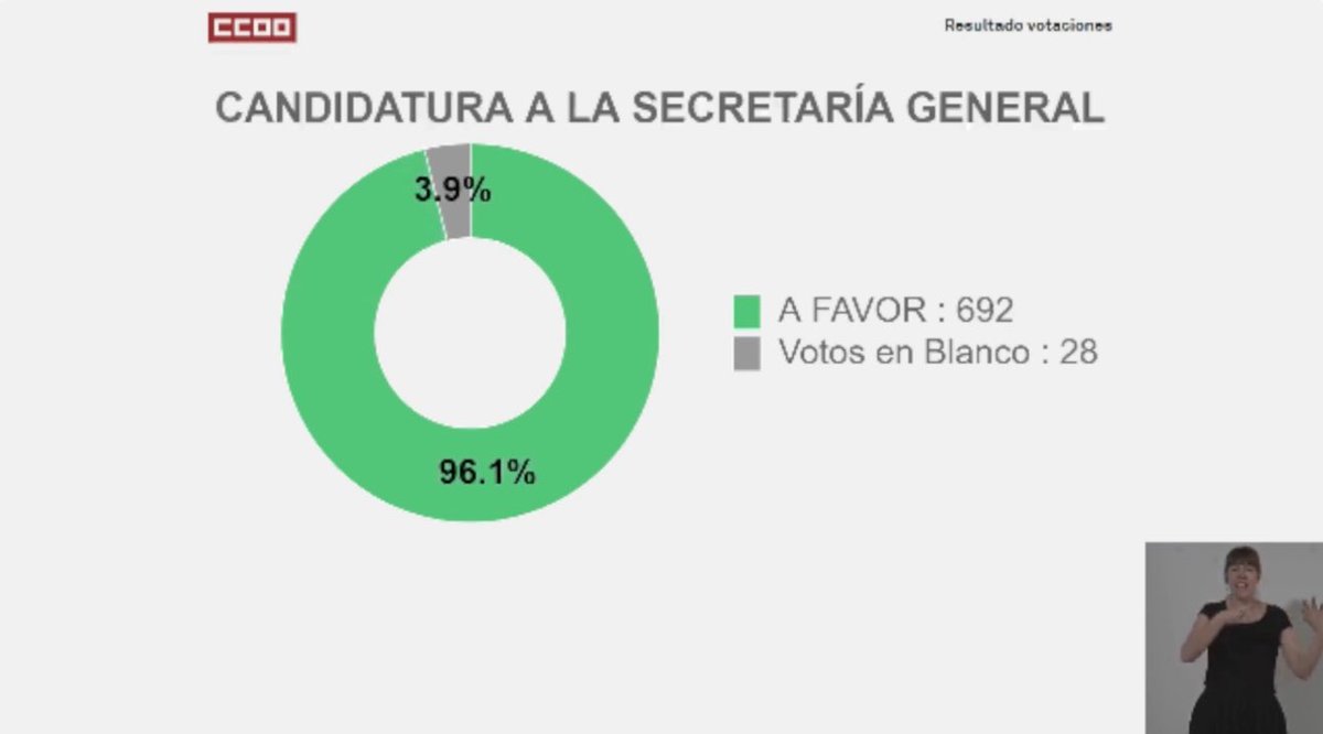 Raúl Solís ✌️🏳️‍🌈 tweet media