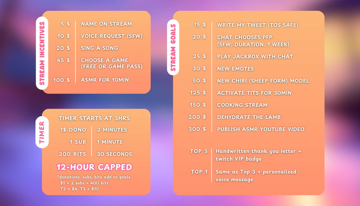 ayaneska's tweet photo. VTuber Summer Slam is just a few days away!!!☀️⛱️
Here's a quick recap of what's to come

Please visit @GamersOutreach for more information on the happiness that they share and find other VTubers who are participating in #VTuberSS2025 https://t.co/3D8UKpZjb4