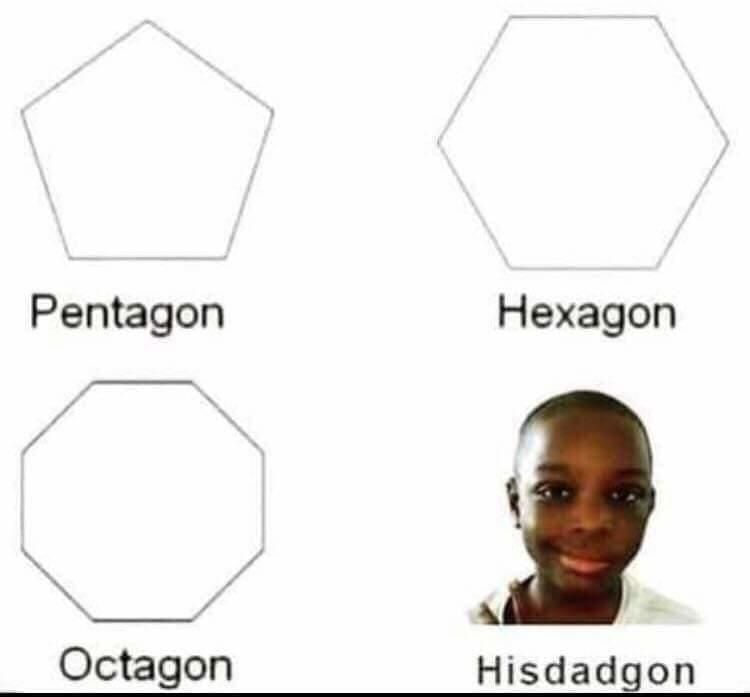 geometry
