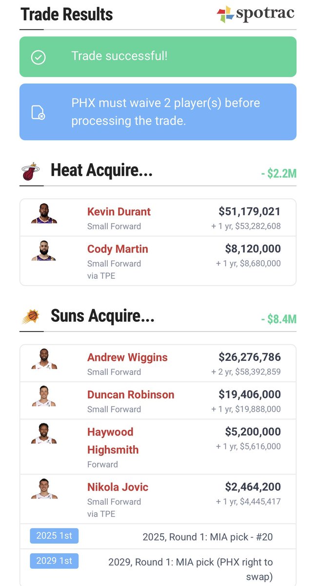 hottakeharry's tweet image. Here’s the trade. #LockItIn