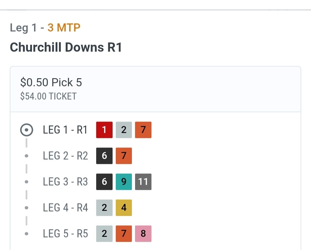Unreal sequence to kick off the P5 for Saturday Night at Churchill.