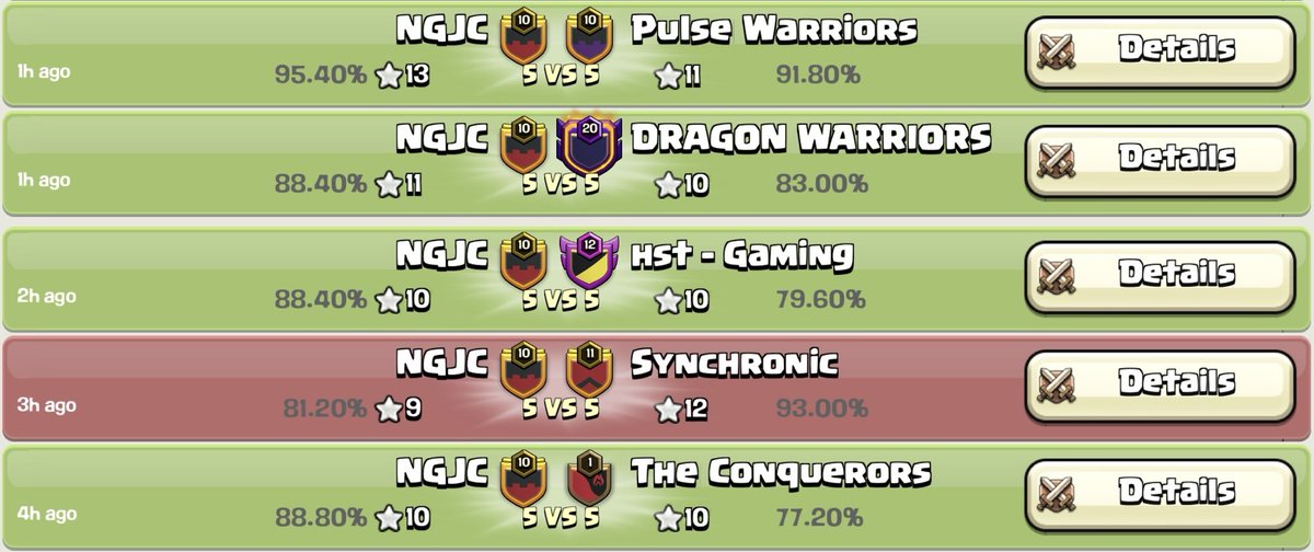 Successful evening for us 📈🔥
We are qualified for Day 2 of #ClashWorlds Stage 2 ✅
See you all tomorrow 🤞🏻🤞🏻
#Lockedin