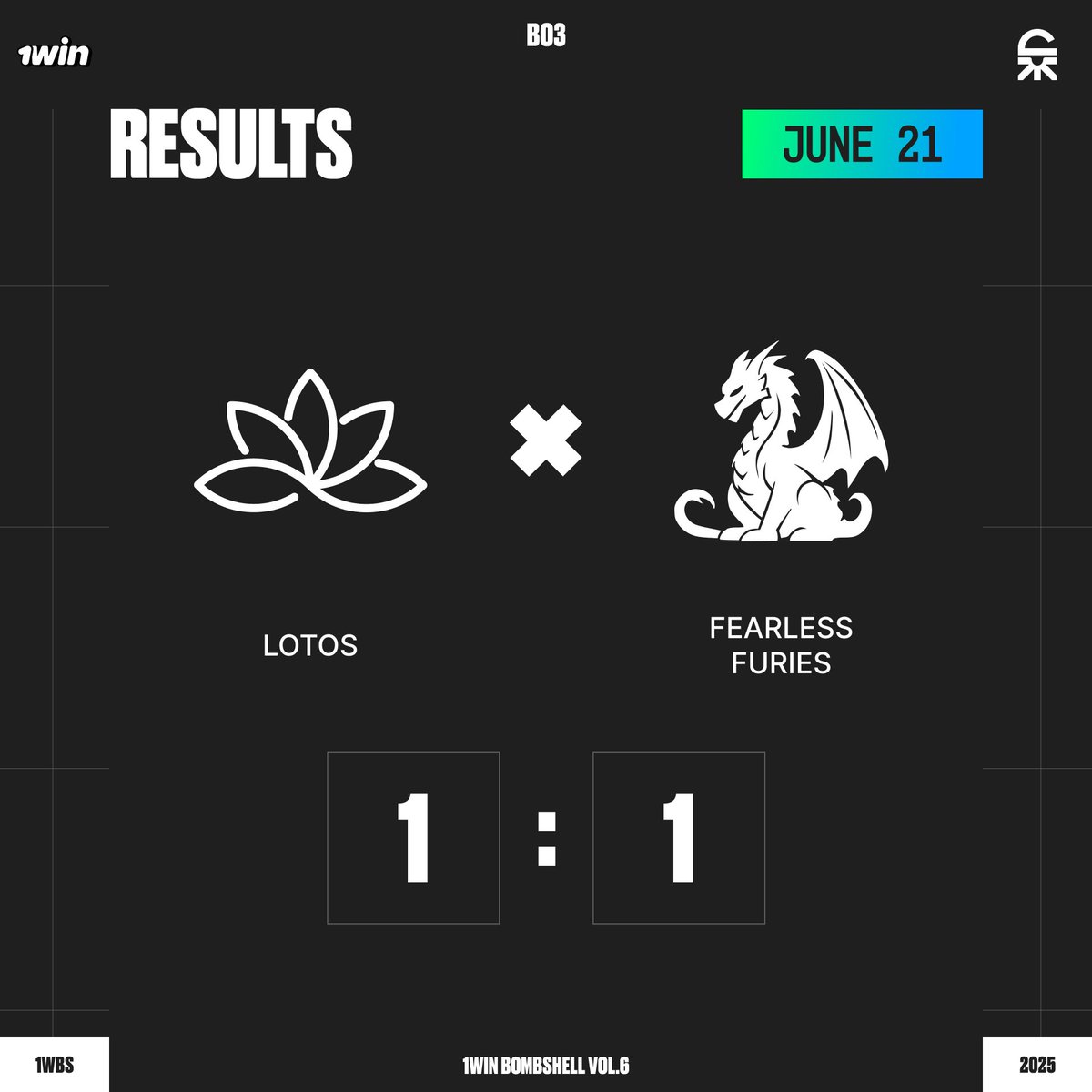 Despite numerous mistakes and being on the brink of defeat, the Lotos team managed to turn the game in their favor thanks to several successful teamfights.

#1win #bombshell #deadlock