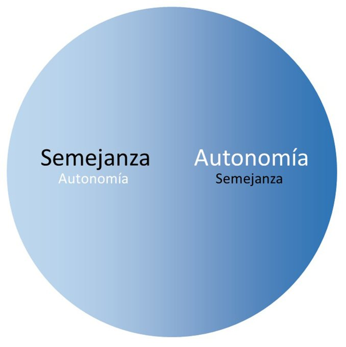 Curso de verano de pragmática humanista    

Últimos días para inscribirse (hasta el viernes 27 de junio): Factoría de la Lengua  (factoriadelalengua.com/curso/)

Pensamiento crítico / Creatividad / Cosmovisión humanista  

Con <a href="/jmramirezmartin/">José M. Ramírez</a> 

factoriadelalengua.com/curso/