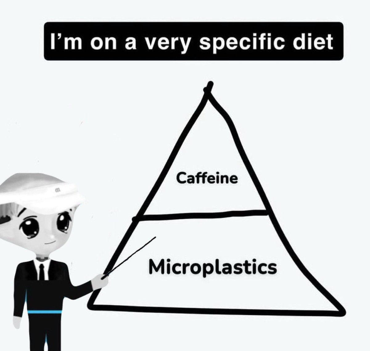 The 3 meal per day diet model is designed to make you weak, fat, and unhealthy