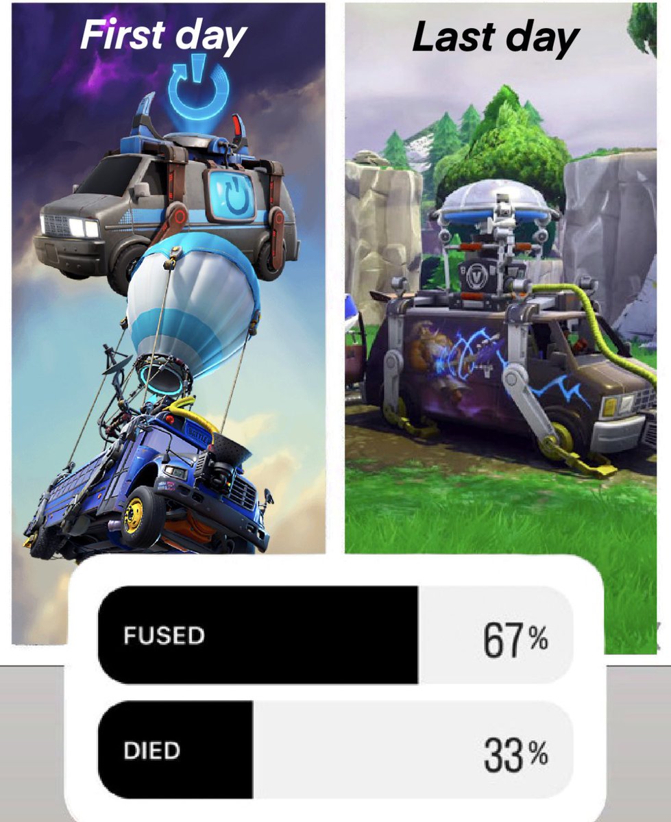 Ned_stw's tweet image. 