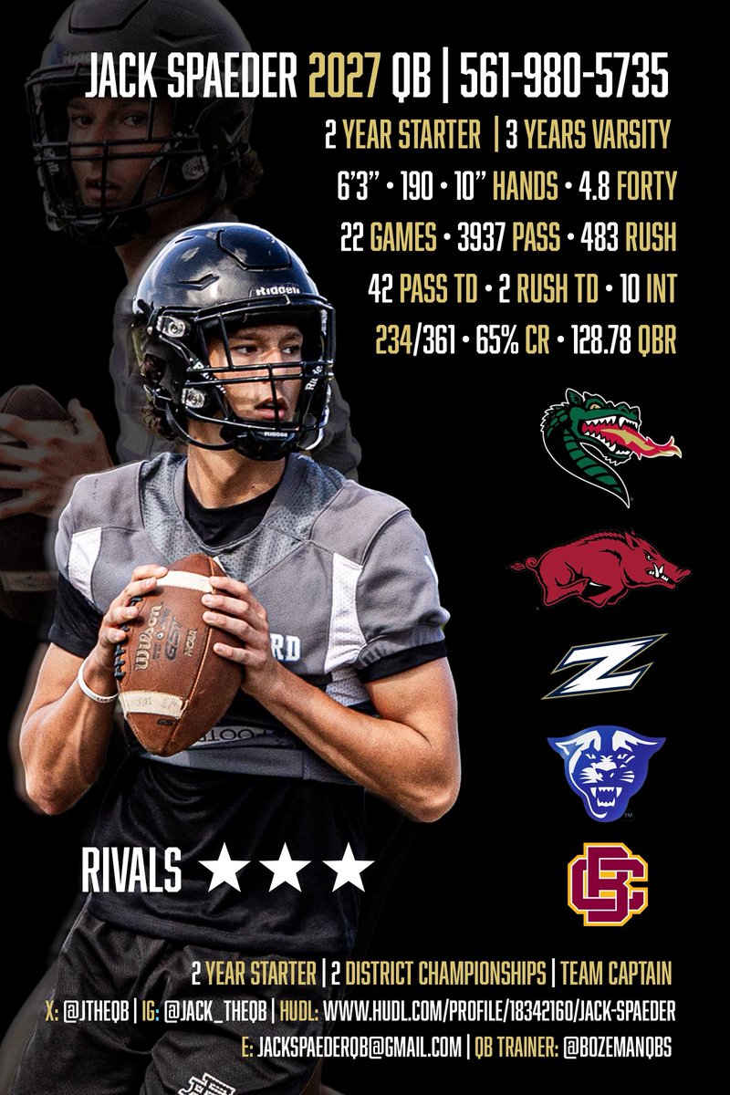 Big year ahead. <a href="/JTheqb/">Jack Spaeder</a>