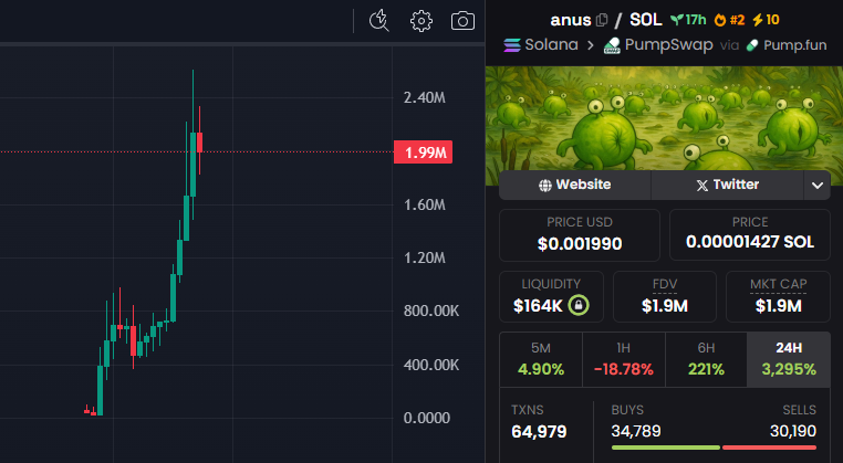 David Crypto Scam Hunter tweet media