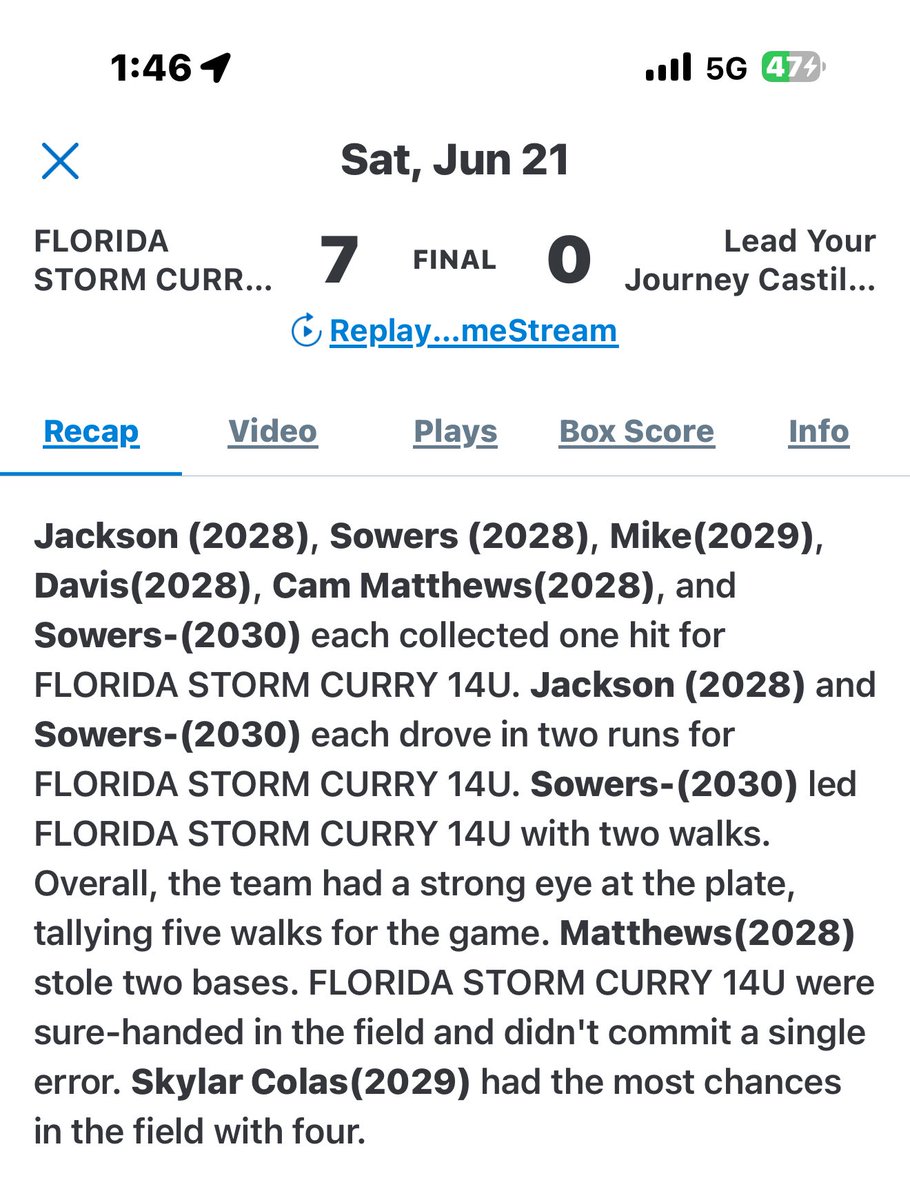 FL Storm Curry (@flstormcurry) on Twitter photo Team went 1-1 on the day
Lost 0-5 and won 7-0
Good bounce back vs #LeadYourJourney
<a href="/BackwardsKJax/">Backwards K Softball</a>
Back tomorrow 1:30 PM
Field 14 Team went 1-1 on the day
Lost 0-5 and won 7-0
Good bounce back vs #LeadYourJourney
<a href="/BackwardsKJax/">Backwards K Softball</a>
Back tomorrow 1:30 PM
Field 14