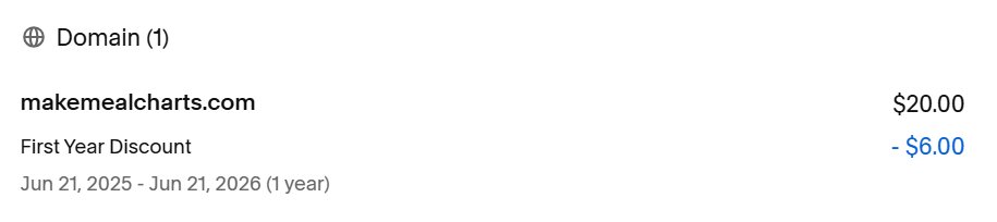 New domain✅
`laravel new`✅
git init ✅
world domination 🥳

Let's go!